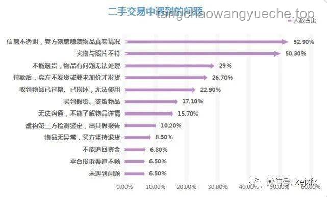 3家大型网站平台因「开盒」问题遭处罚：警示、影响与整治策略